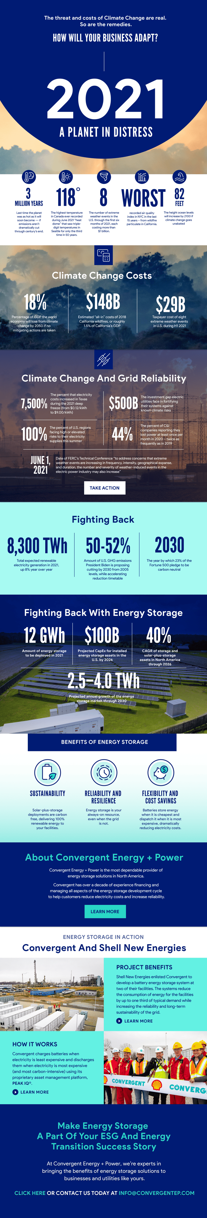 The Financial Costs of Climate Change – Convergent Energy and Power