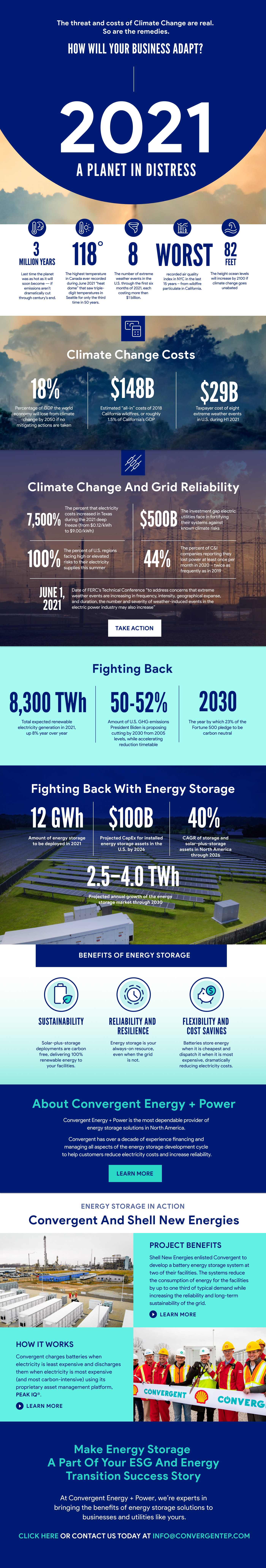 The Financial Costs of Climate Change