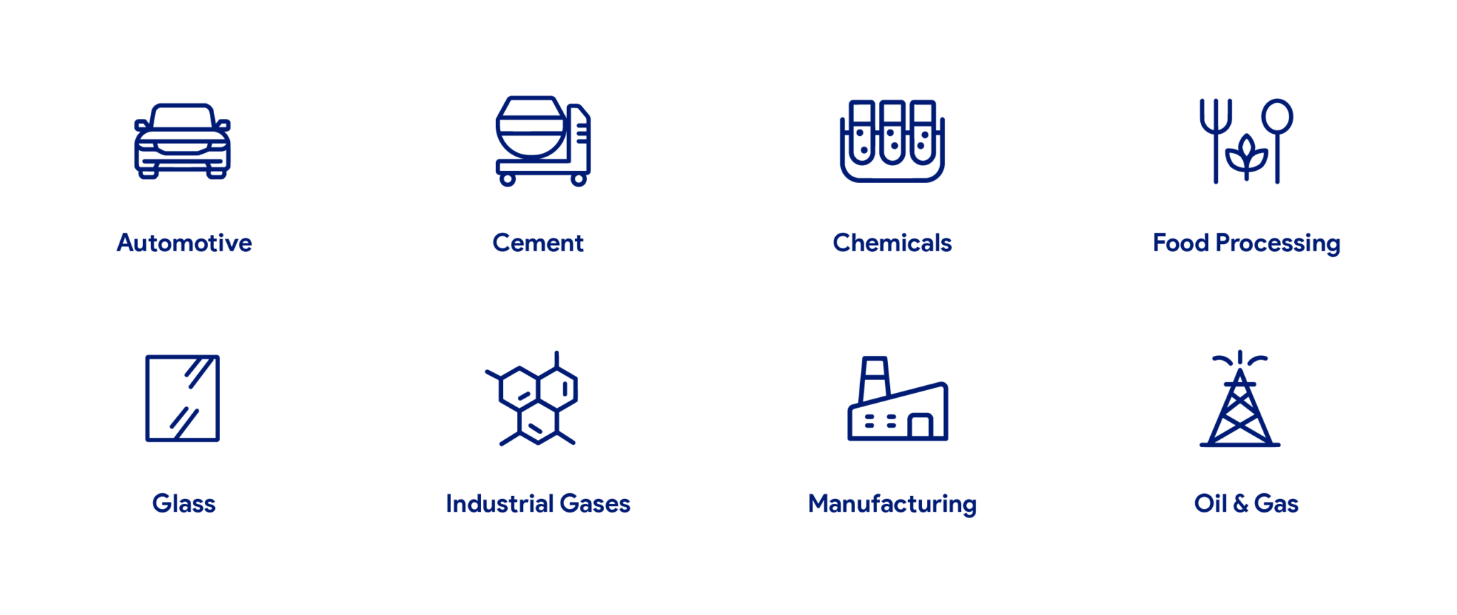 Industries We Partner With Include